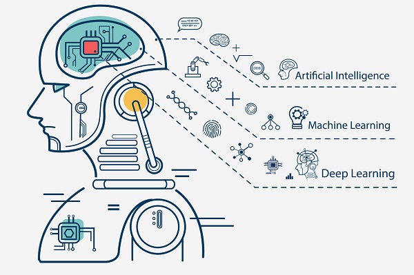 AIを使ってビジネスを推進する人材を育てる「人工知能プロジェクトマネージャー試験」のサンプル問題が公開