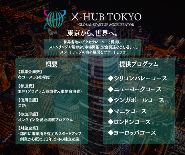 東京都ｘJETROが都内スタートアップ企業の海外展開を後押し 無料支援プログラム『X-HUB TOKYO OUTBOUND PROGRAM 2023』