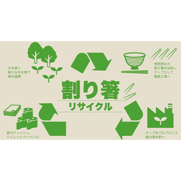 割り箸を紙にアップサイクル！　｢日本の木を使い、育て、みらいに繋ぐ｣活動とは？