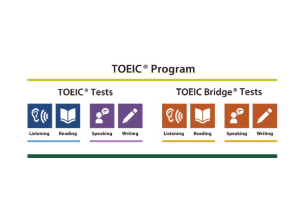 TOEICテスト受験者は無料フィードバックが受けられる！　IIBCによる「あなたへのアドバイス」スタート