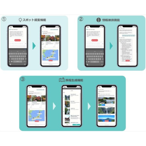 生成AI「Gemini」が訪日客の旅をサポート　JR東日本が「JR East Travel Concierge」実証実験開始