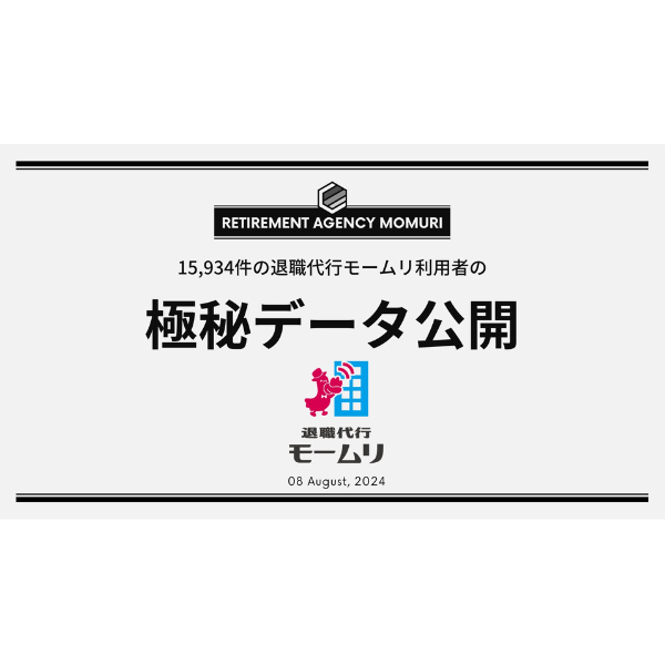 退職代行モームリが64回利用された企業も！　利用理由や企業特徴など1.5万人分のデータを運営会社が公開